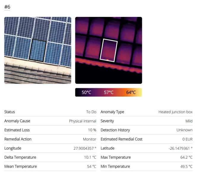SiteMark report screenshot, annotated thermal map
